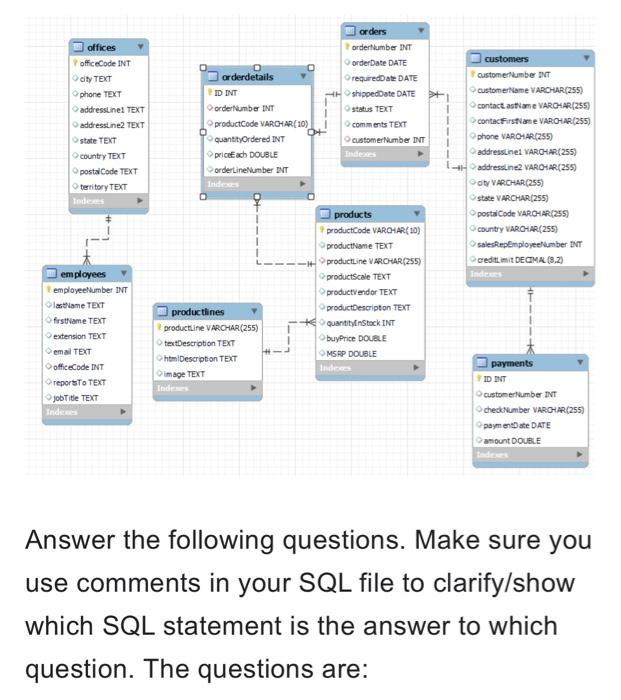 Solved Answer the following questions. Make sure you use | Chegg.com