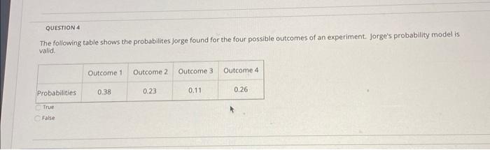 Solved The following table shows the probabilites jorge | Chegg.com