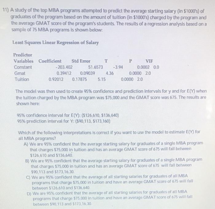 Solved 11) A study of the top MBA programs attempted to | Chegg.com