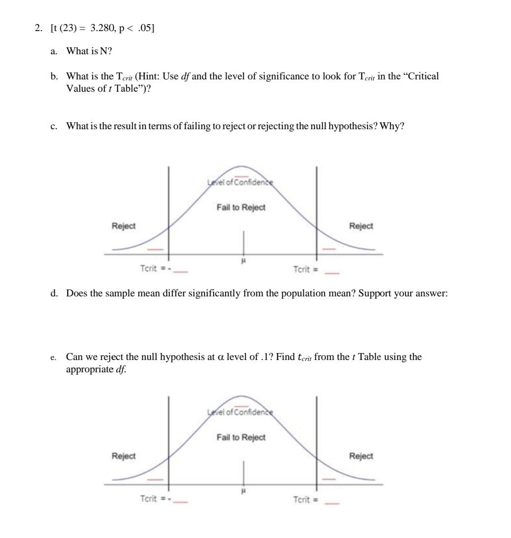 Solved 1. [𝑡 (99) = −1.876, 𝑝 > .05] a. What is N? b. | Chegg.com