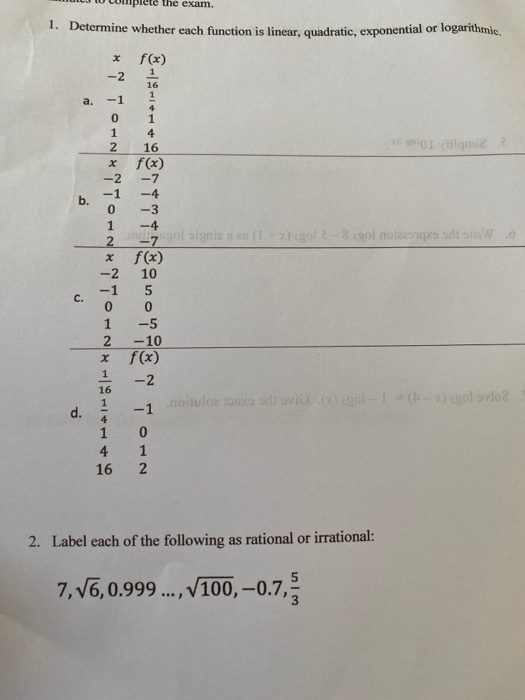 Solved the exam. 1. Determine whether each function is | Chegg.com