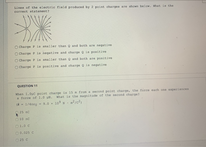 Solved Lines of the electric field produced by 2 point | Chegg.com