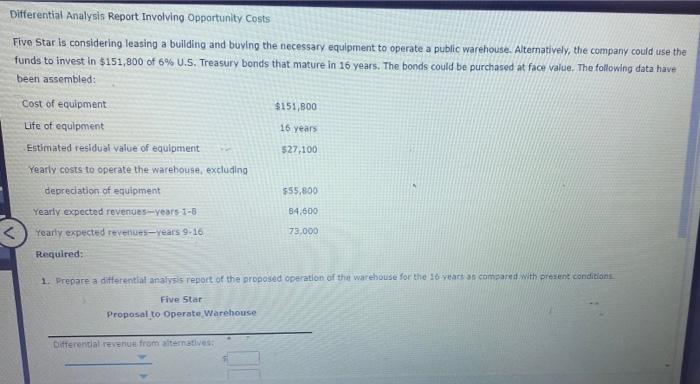 Solved Differential Analysis Report Involving Opportunity | Chegg.com