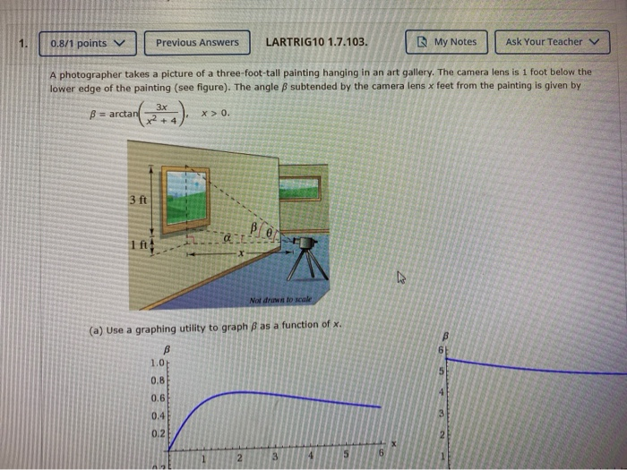 Solved 0.8 1 points Previous Answers LARTRIG10 1.7.103. My Chegg