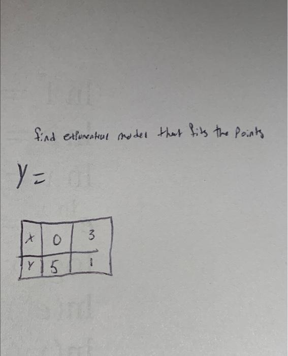 Solved find exponential model that fits the points Y = X 0 3 | Chegg.com