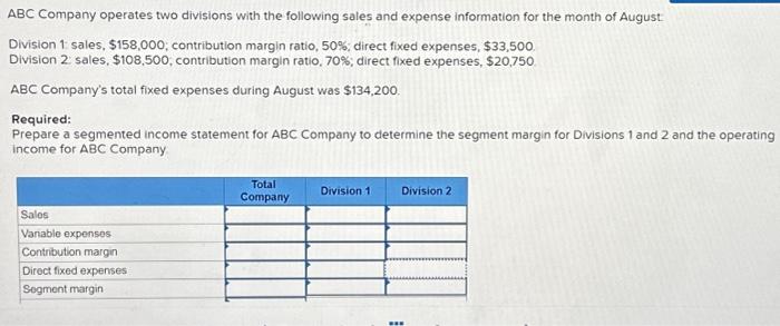 Solved ABC Company operates two divisions with the following | Chegg.com