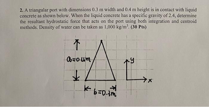 Solved 2. A triangular port with dimensions 0.3 m width and | Chegg.com