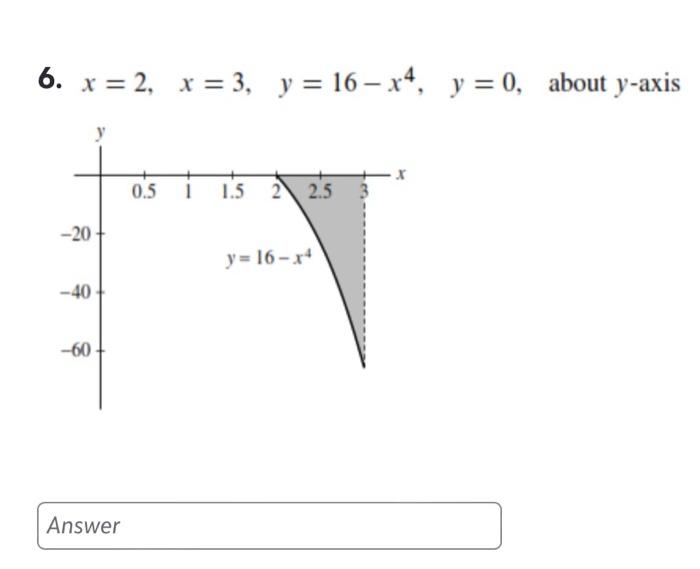 \( x=2, \quad x=3, \quad y=16-x^{4}, \quad y=0 \),