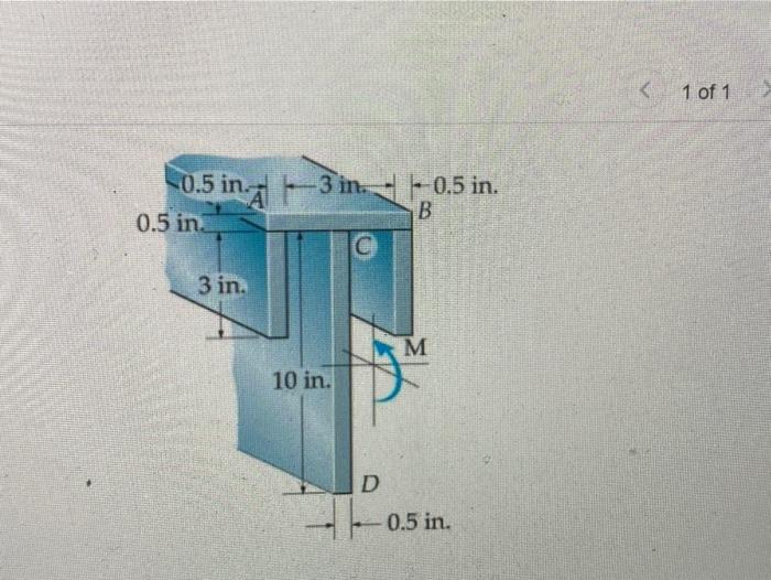 Solved Part A Determine the moment M that will produce a | Chegg.com