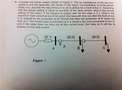 Consider the power system shown in Figure 3. The pu | Chegg.com
