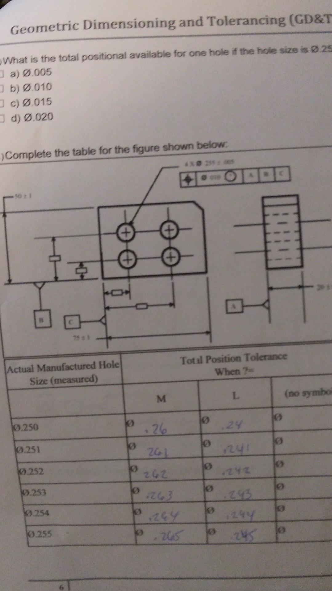 Geometric Dimensioning and Tolerancing (GD\&T
What is the total positional available for one hole if the hole size is Q 2 :
a