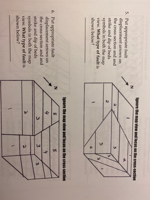 Solved Ignore the map view and focus on the cross-section N | Chegg.com