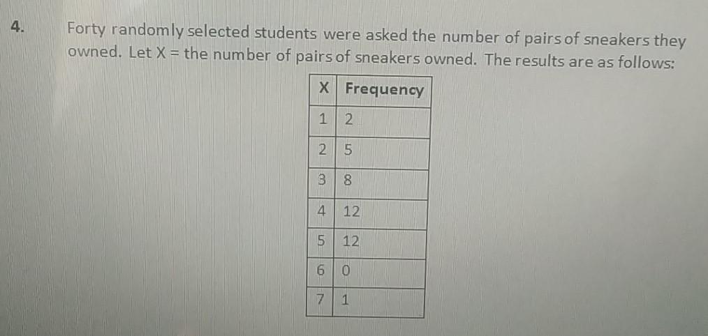 Solved 4. 4 Forty randomly selected students were asked the | Chegg.com