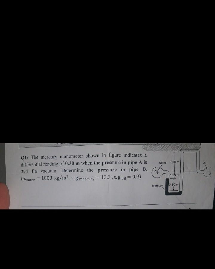 Solved Q1: The mercury manometer shown in figure indicates a | Chegg.com