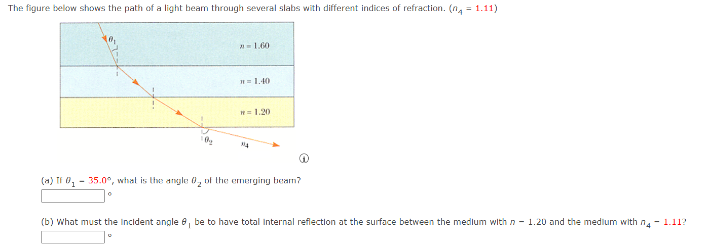 Solved The figure below shows the path of ﻿a light beam | Chegg.com