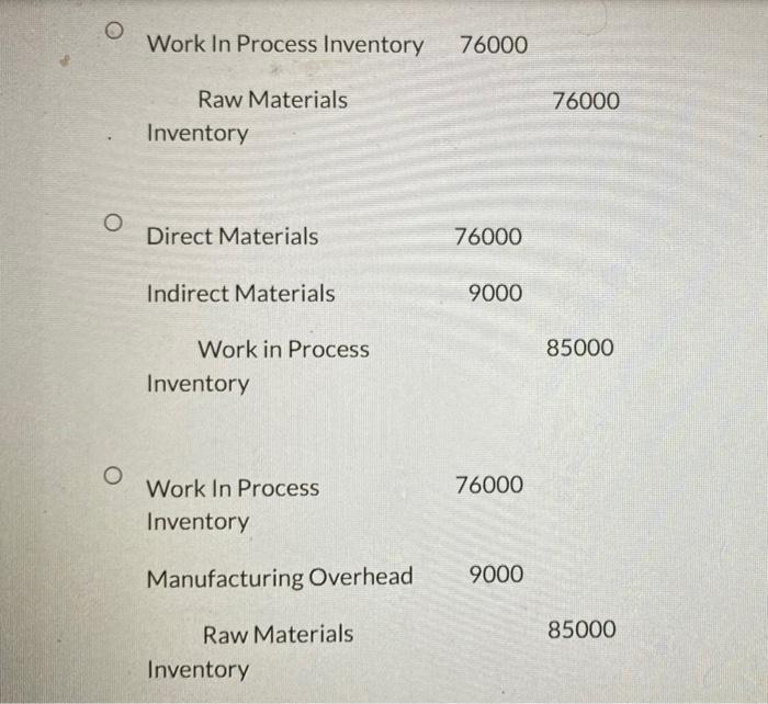 Solved A materials requisition slip showed that direct | Chegg.com