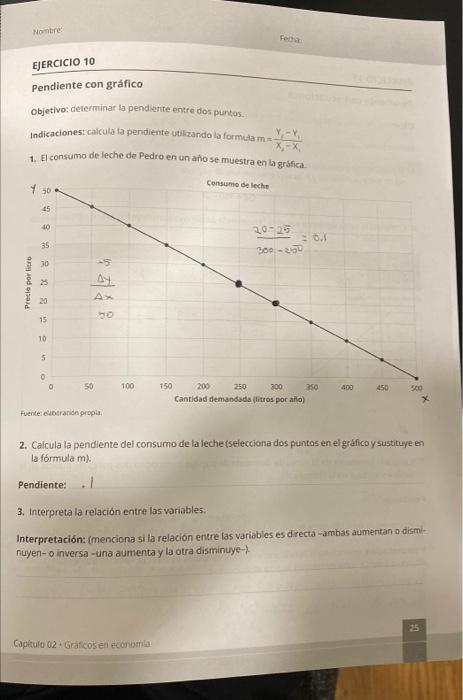 Pendiente con gráfico Objetivo: determinar la pendiente entre dos puntos. Indicaciones: calcuta fa pendiente utilizando ia fo