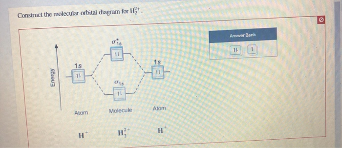 Solved Construct the molecular orbital diagram for H+ Answer | Chegg.com
