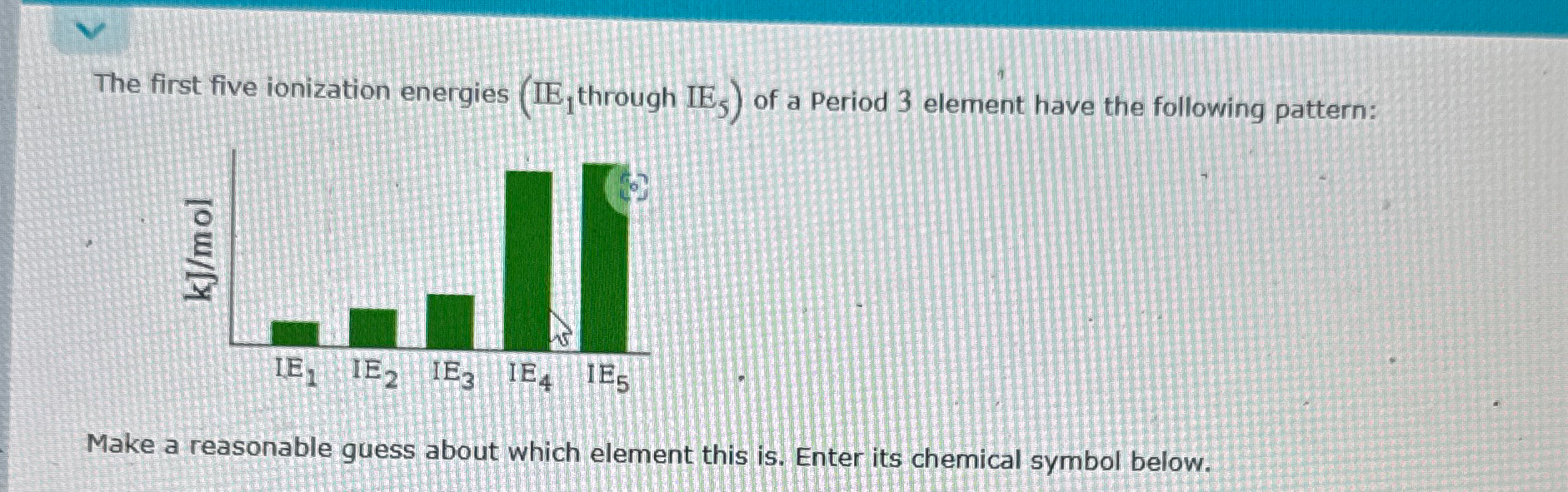 Solved The first five ionization energies ( IE1 ﻿through | Chegg.com