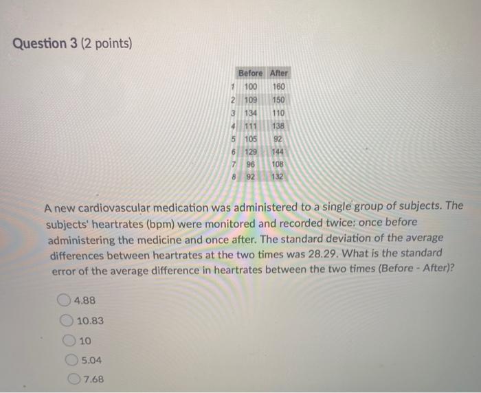 Solved Question 3 2 Points Before After 1 100 160 109 1 Chegg Com