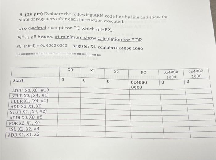 Solved 5. (10 pts) Evaluate the following ARM code line by | Chegg.com