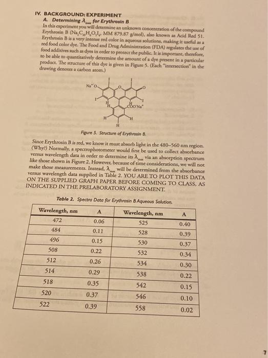 Solved period. 1. Make a plot of the data in Table 2 | Chegg.com