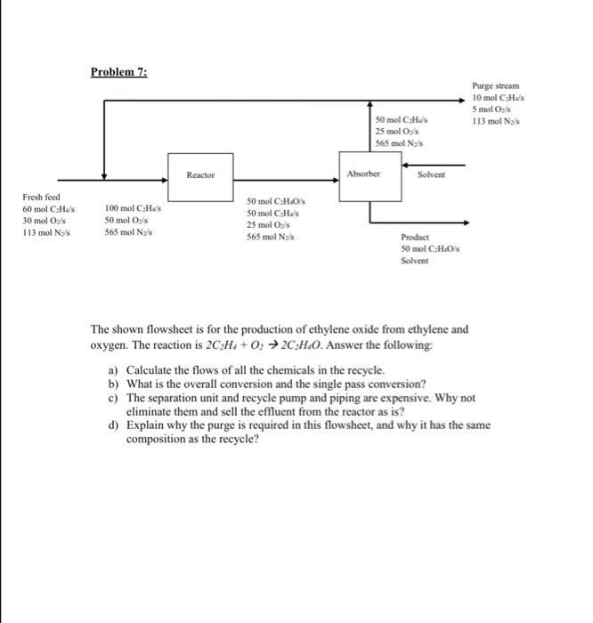 Solved Problem 7: Purge Stream 10 Mol C Hus 5 Mol O2 113 Mol | Chegg.com