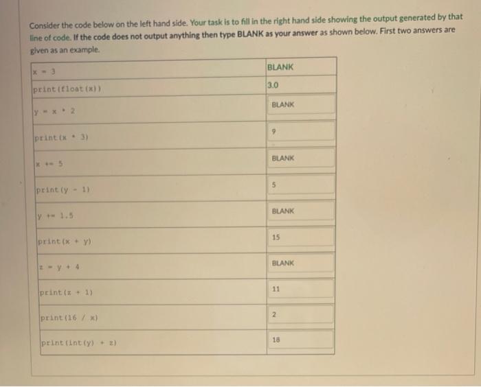 Solved Consider the code below on the left hand side. Your | Chegg.com