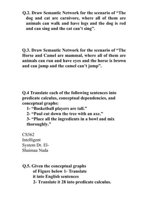 Solved Q.2. Draw Semantic Network for the scenario of 