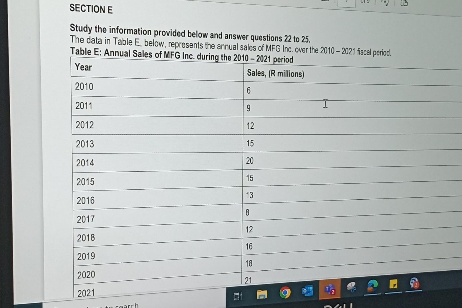 Solved Study the information provided below and answer | Chegg.com