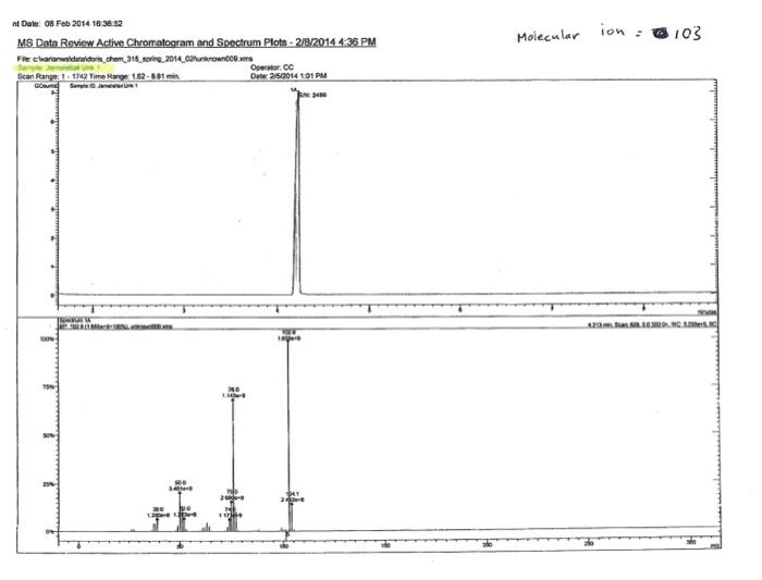Solved can someone help make me make a chart of H NMR (ppm)