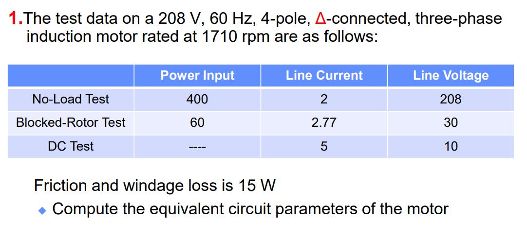 Solved Friction and windage loss is 15 ﻿W - ﻿Compute the | Chegg.com