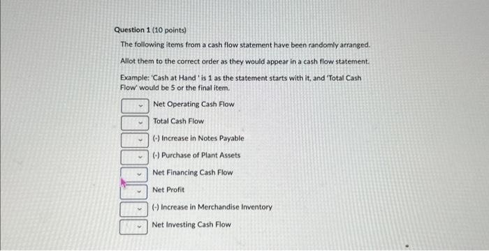 Solved Question 1 (10 Points) The Following Items From A | Chegg.com