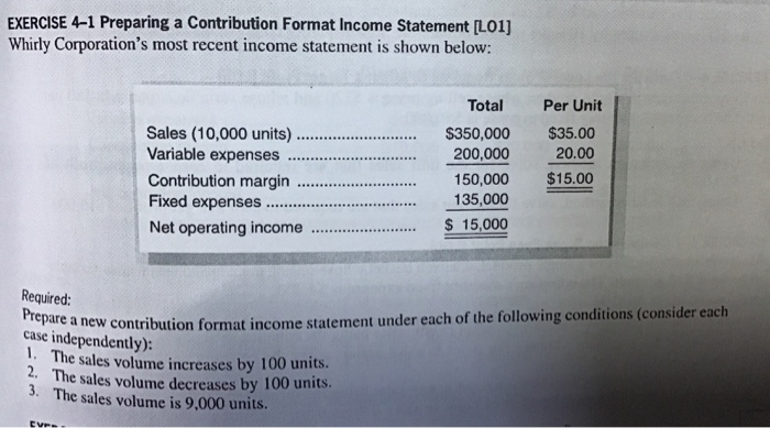 Solved EXERCISE 4-1 Preparing a Contribution Format Income | Chegg.com