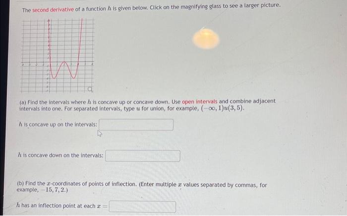 Solved The second derivative of a function h is given below. | Chegg.com
