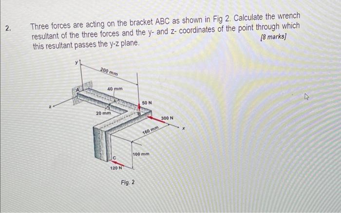 Solved 2. Three Forces Are Acting On The Bracket ABC As | Chegg.com