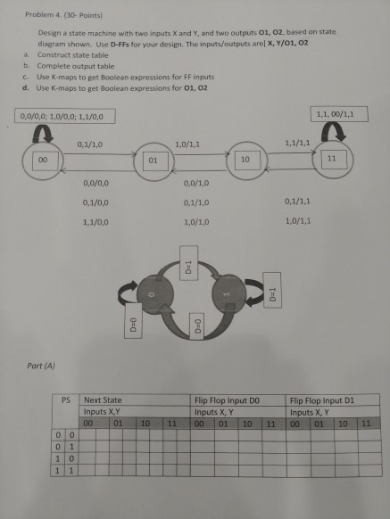 Solved Problem 4.30-Points Design a state machine with two | Chegg.com