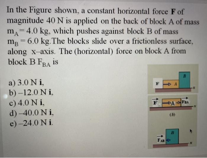 Solved In the Figure shown, a constant horizontal force F of | Chegg.com