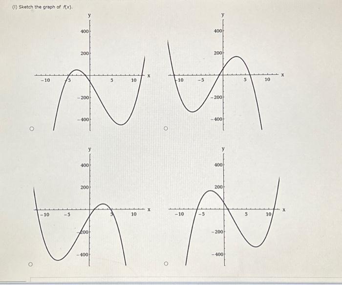 Solved Use the given function and its derivatives to answer | Chegg.com