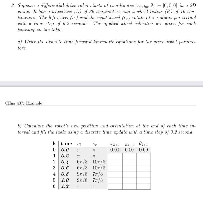 Solved 2. Suppose a differential drive robot starts at | Chegg.com