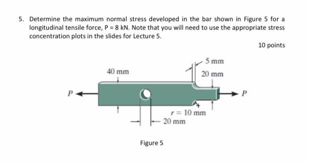 Solved 5. Determine the maximum normal stress developed in | Chegg.com