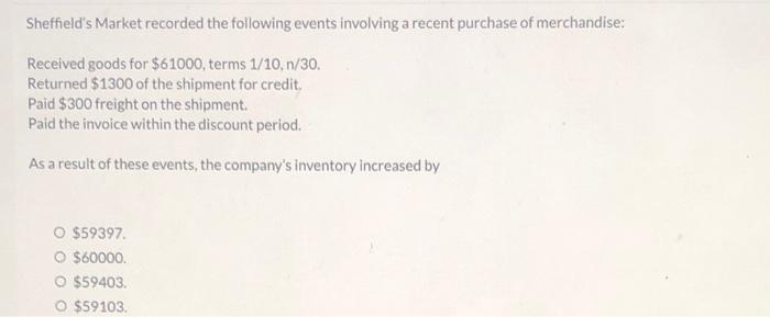 Solved Sheffield's Market recorded the following events
