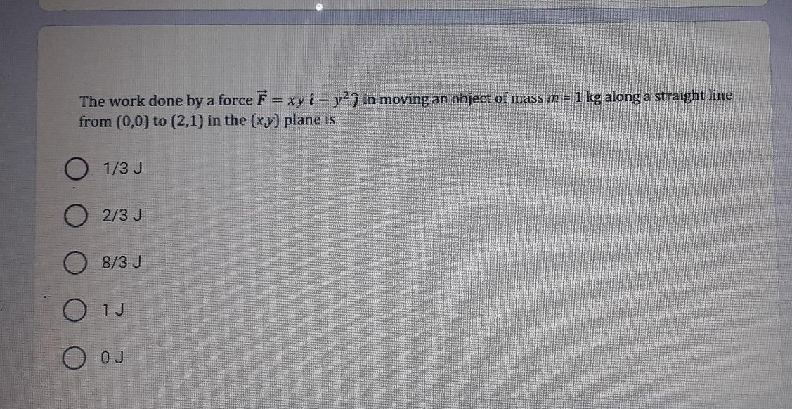 Solved The Work Done By A Force F Xy E Yềj In Moving Chegg Com