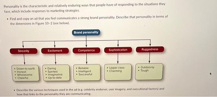 Solved Personality is the characteristic and relatively | Chegg.com
