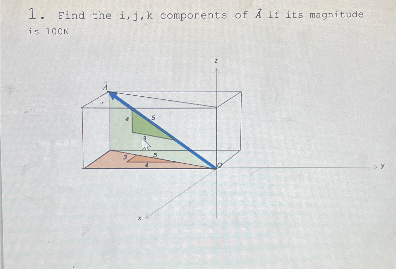 Solved Find the i,j,k ﻿components of vec(A) ﻿if its | Chegg.com