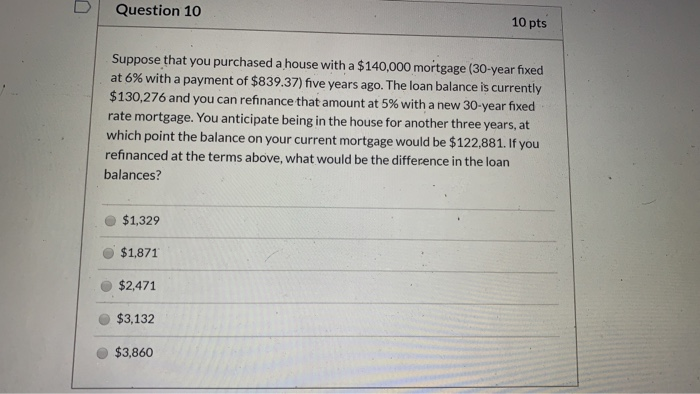 Solved Question 10 10 pts Suppose that you purchased a house | Chegg.com
