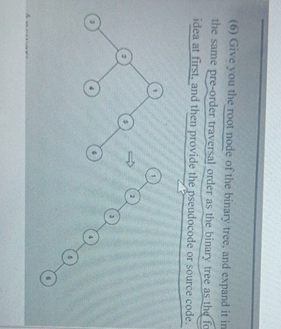 Solved (6) ﻿Give you the root node of the binary tree, and | Chegg.com