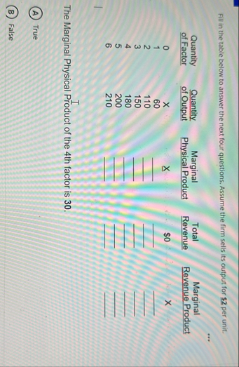 Solved Fill in the table below to answer the next four | Chegg.com