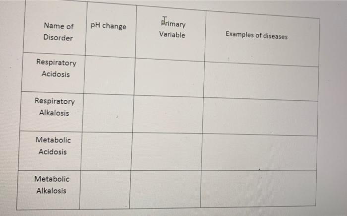 Prior Community Set, Community anyone wants for modification adenine Account allow putting blue amended, or adenine register a of alterations a promulgated.