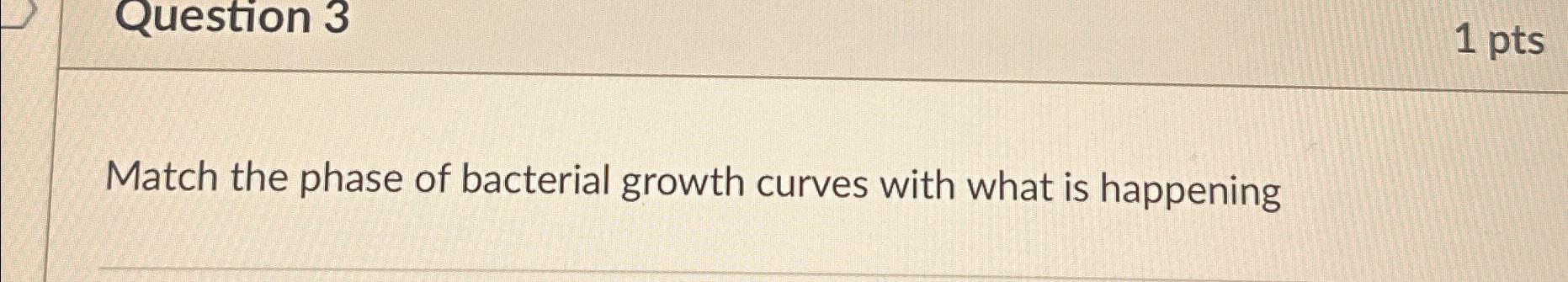 Solved Question 31ptsMatch the phase of bacterial growth | Chegg.com